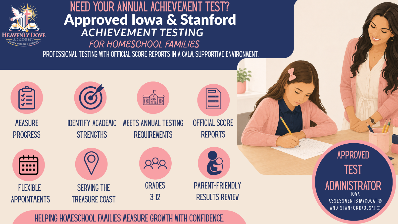 Iowa and Stanford Achievement Testing for Homeschool Families at Heavenly Dove Academy